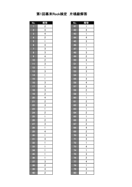第1回幕末Rock検定 片魂級解答