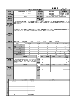 26-006 潜水艦用新魚雷