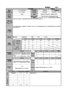 246 MK46魚雷の特別検査