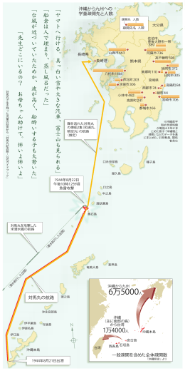沖縄から九州への学童疎開先と人数の拡大イメージはこちら