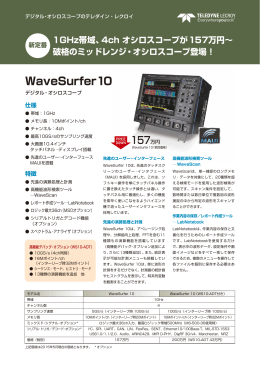 WaveSurfer 10日本語ちらし（PDF）