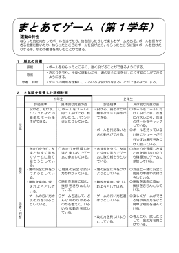 単元名：まとあてゲーム【第1学年】