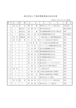 一般社団法人千葉県警備業協会役員名簿