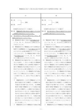 - 1 - 警備業法に基づく指示処分及び営業停止命令の基準新旧対照表（案