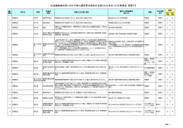 事業法：警察庁