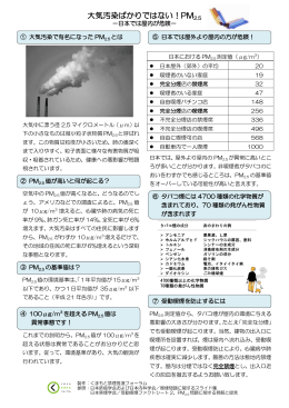 大気汚染ばかりではない！PM2.5