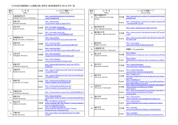 2015年度大使館推薦による国費外国人留学生（教員研修留学生）受入れ