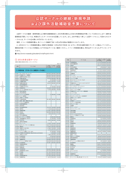 公認サークルの継続・新規申請 および課外活動補助金予算について