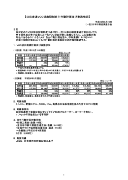日印産連VOC排出抑制自主行動計画及び実施状況