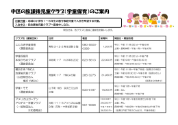 中区の案内は&rarr;こちら