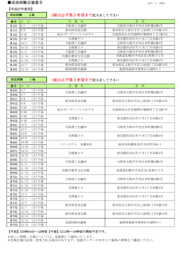 試験会場番号