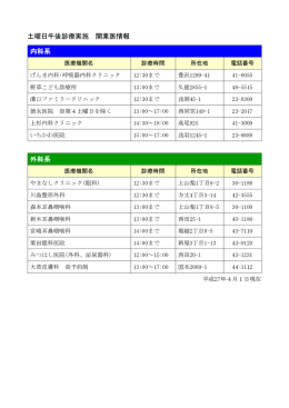 土曜日午後診療 開業医情報（PDF：36.2KB）