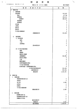 社会福祉法人 桃の花メイト会