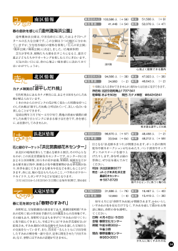 春の息吹を感じに「遠州灘海浜公園」 平しだれ桃」 花と緑のマーケット