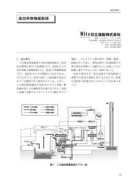 日立造船株式会社 高効率無触媒脱硝