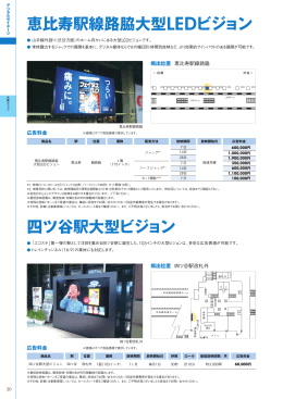 恵比寿駅線路脇大型LEDビジョン 四ツ谷駅大型ビジョン