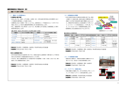 （案）：個別事業（PDF：723KB）