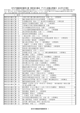 函号 書名 員数 柳原家旧蔵本 柳－1 〈東宮〉昭仁親王御元服