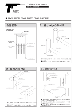 鳥居門 各部名称 2.屋根の取付け 1.柱と40&phi;の取付け 3.扉の取付け