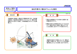 抜柱作業中に電柱がフェンスと衝突