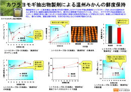 カワラヨモギ抽出物製剤による温州みかんの鮮度保持