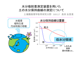 水分吸脱着測定装置を用いた 土の水分保持曲線の測定に いて 土の