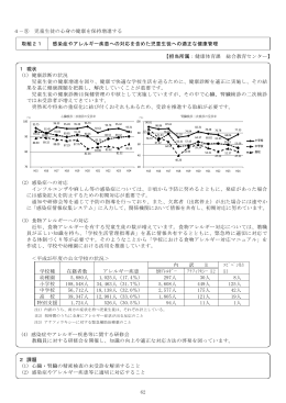 62 4－⑨ 児童生徒の心身の健康を保持増進する 取組21 感染症や