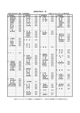 提携信用組合一覧 - 株式会社ミノス