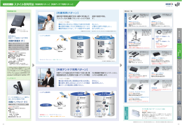 ワイドスターII構成品（可搬利用パターン）