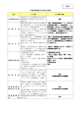 外部評価実施方法等の比較表 別紙4