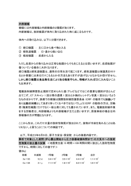 内部被曝 被曝には外部被曝と内部被曝の2種類があります。 内部被曝