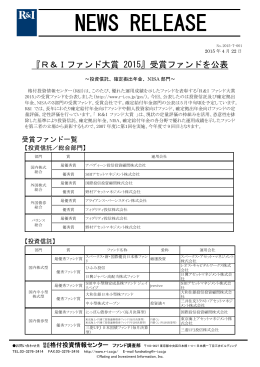 R&Iファンド大賞2015