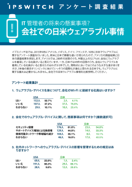 会社での日米ウェアラブル事情