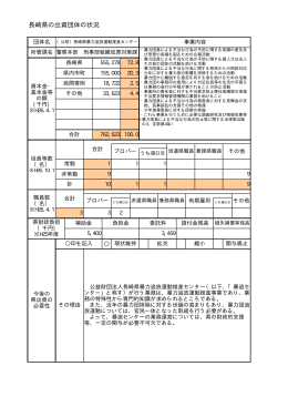 警察本部［PDFファイル／17KB］