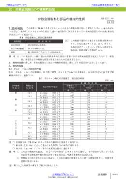 20 非鉄金属製ねじの機械的性質 非鉄金属製ねじ部品の機械的性質