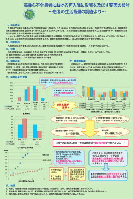 高齢心不全患者における再入院に影響を及ぼす要因の検討