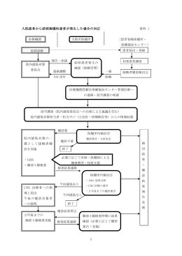入院患者から結核菌陽性患者が発生した場合の対応