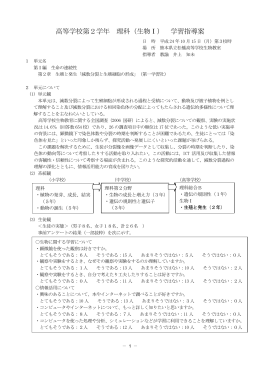 減数分裂と生殖細胞の形成 - 熊本県教育情報システム
