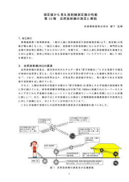 測定値から見る放射線測定器の性能 第 10 報 自然放射線の測定と解説