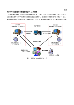 別紙資料 (PDFファイル 260KB)