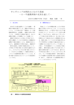 小・中連携体制の充実を通して