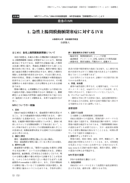 救急のIVR - 日本IVR学会