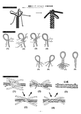 第5 繊維ロープの端末処理