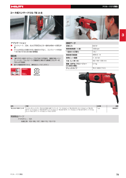 ドリルハツリ製品（P79-125）