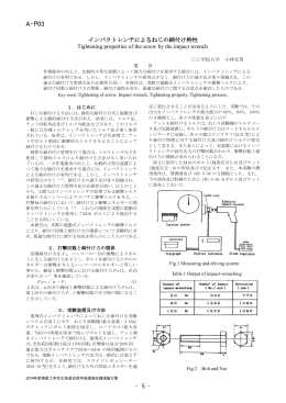 インパクトレンチによるねじの締付け特性 Tightening properties of the