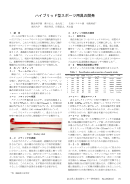 ハイブリッド型スポーツ用具の開発