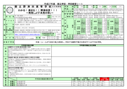 都 立 野 津 田 高 等 学 校 わかる！ 高まる！！ 野津田流！！！ ～発見