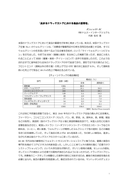 「高まるドラッグストアにおける食品の重要性」