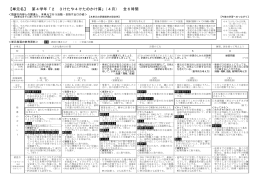 【単元名】 第4学年「2 3けたや4けたのかけ算」（4月） 全6時間