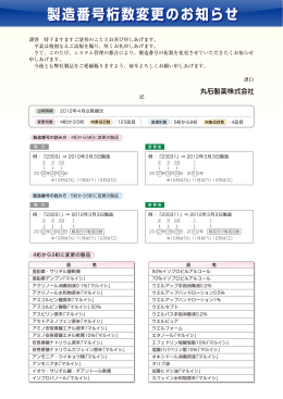 製造番号桁数変更のお知らせ 製造番号桁数変更のお知らせ